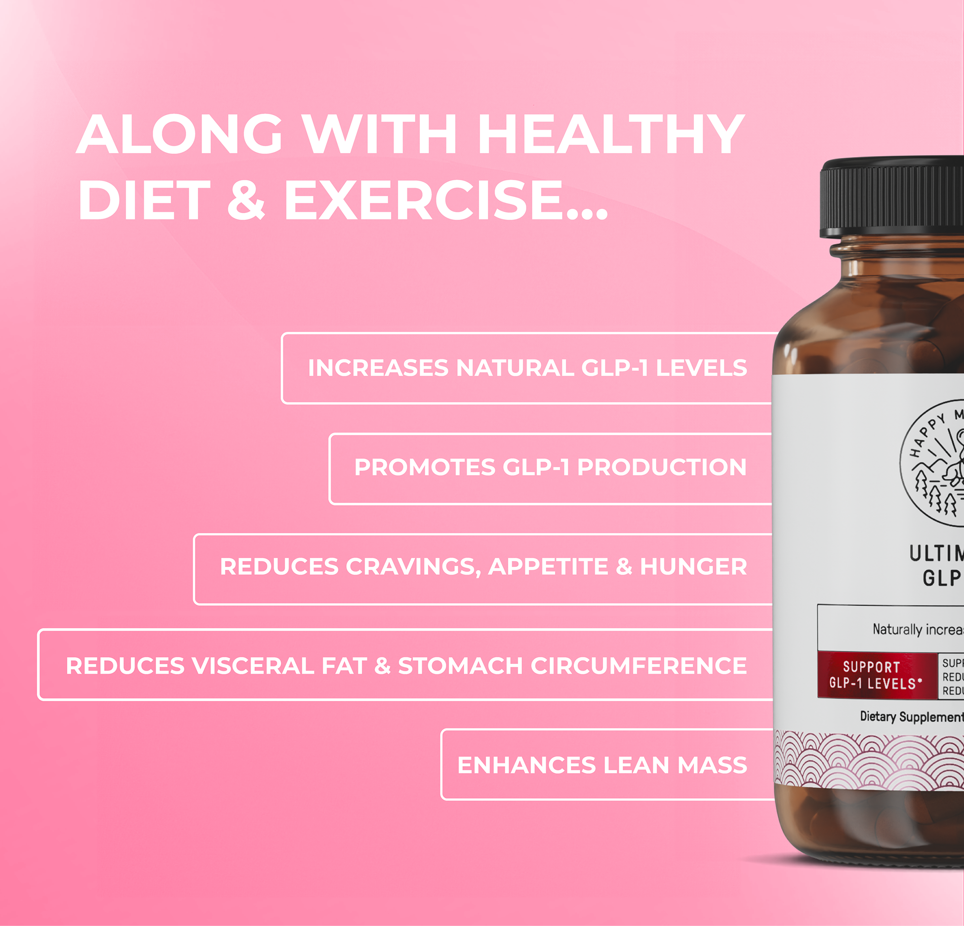 Happy Mammoth Ultimate GLP-1 – Natural Appetite Control & Weight Management Supplement – 48 Capsules