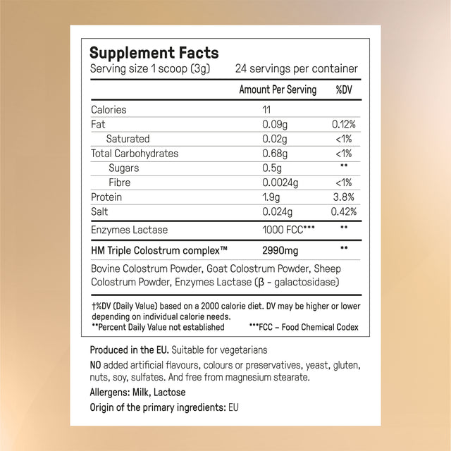 Colostrum Breakthrough