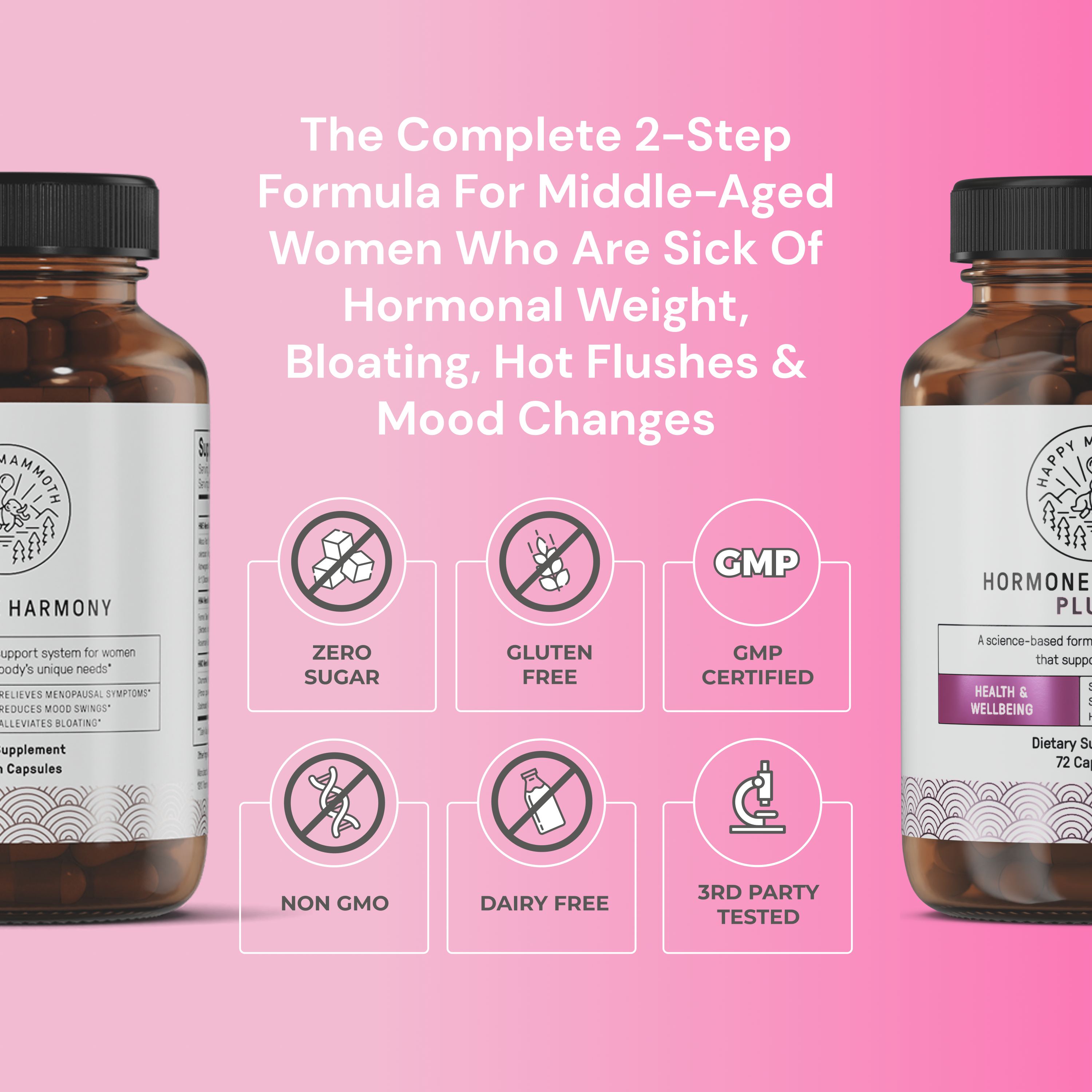 The Hormone Reset Kit