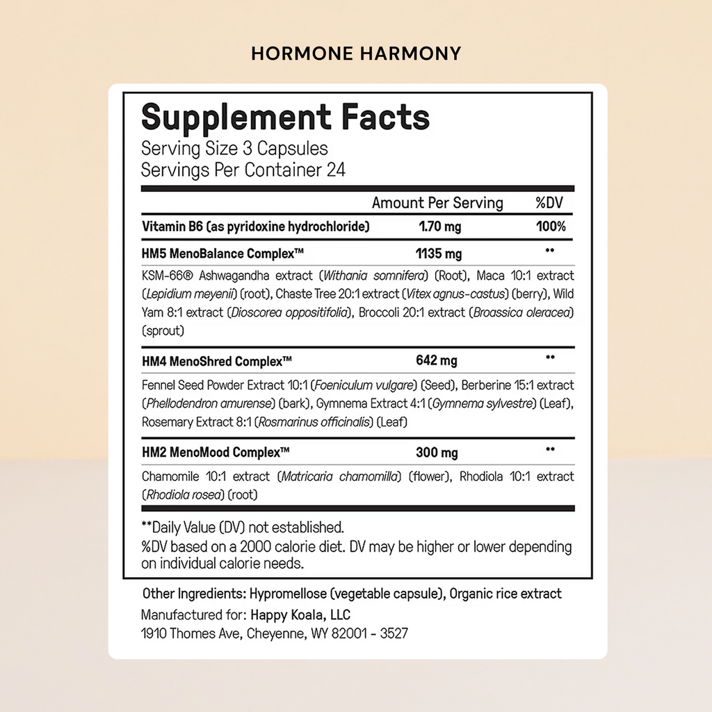 Ultimate Weight Loss Protocol 4.0