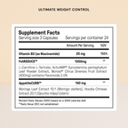 Ultimate Weight Loss Protocol 4.0