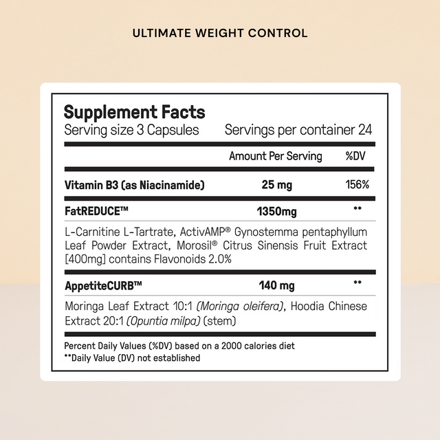 The Ultimate Weight Loss Protocol 4.0