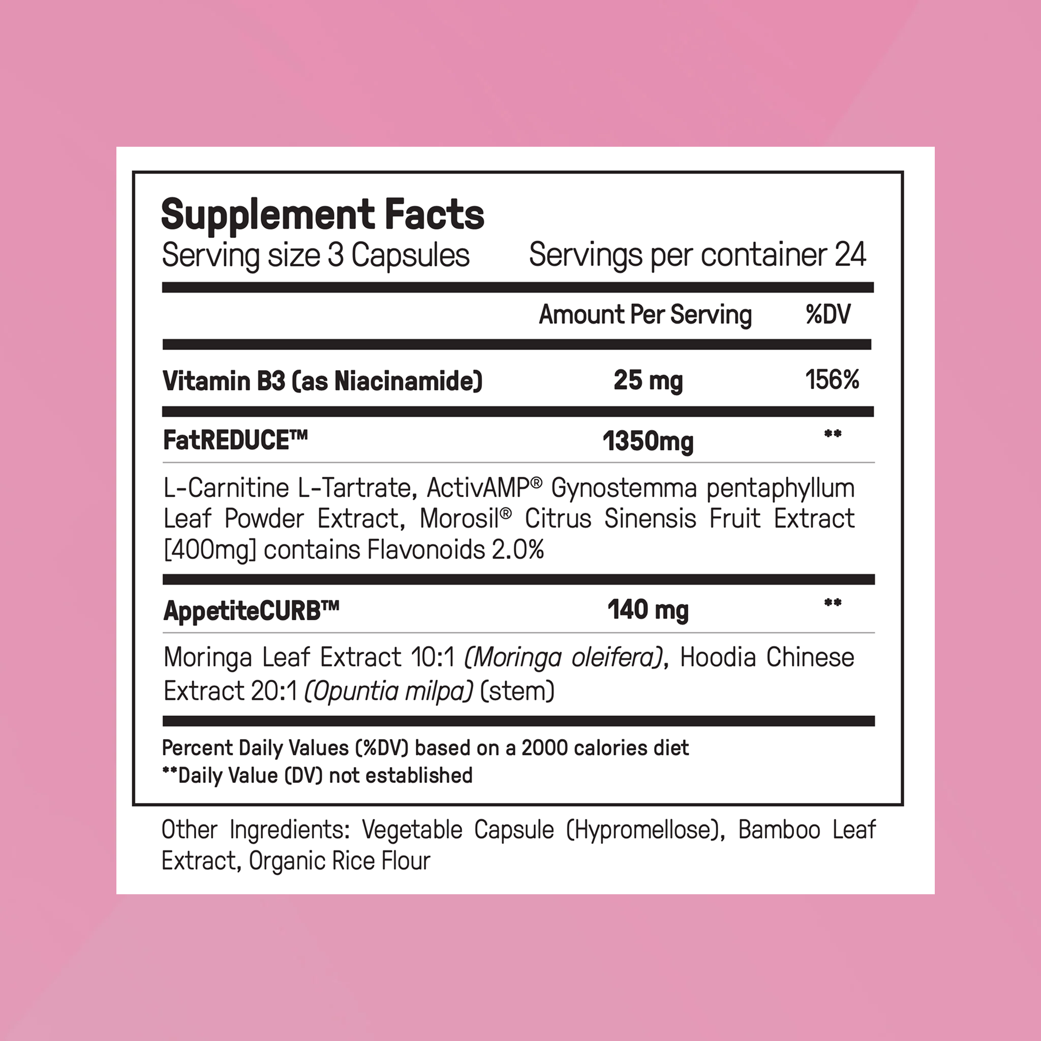 Ultimate Weight Control