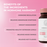 Hormone Harmony: Intelligent Natural System for Women’s Health