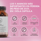 Ultimate Weight Control