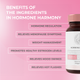 Hormone Harmony